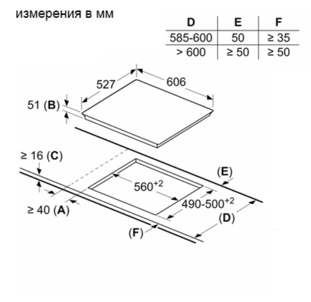 Схема установки и точные размеры ниши для встраивания панели Bosch PXY675DC1E