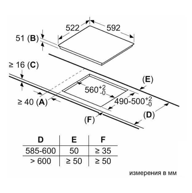 Схема установки и точные размеры ниши для встраивания панели Bosch PIF612BB1E