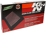 Фильтр нулевого сопротивления HA-6007 K&N (USA) для HONDA CBR600RR (хонда цбр 600), фото 2