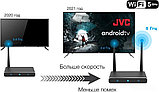 Телевизор JVC LT-50M797, фото 5