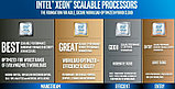Процессор Intel Xeon Silver 4210R, фото 3