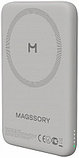 Внешний аккумулятор Magssory Core 5K 5000mAh PBN003 Titan, фото 3