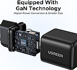 Сетевое зарядное Ugreen X517 75103 (черный), фото 4