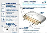 Душевой поддон RGW LUX/TN 90x100, фото 4