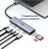 Док-станция Ugreen CM511 45521, фото 2
