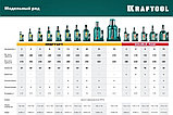 Бутылочный домкрат KRAFTOOL Kraft-Lift 43462-12_z01 12т, фото 10