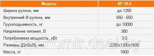 Приводной консольный разматыватель Мобипроф КР-10 (до 1250 мм; до 10 т) - фото 2 - id-p36805009