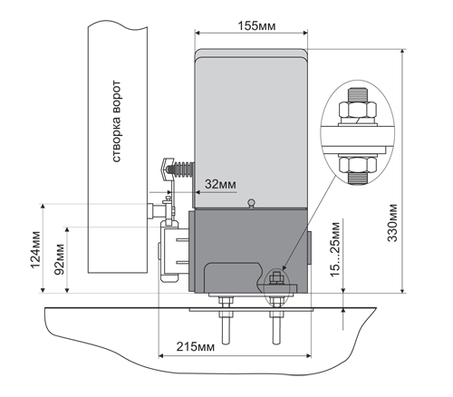 Размеры привода ASL500