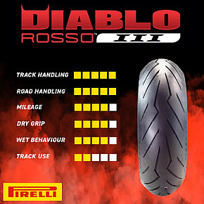 Мотошина Pirelli Diablo Rosso III 190/55ZR17 (75W) TL Rear, фото 2