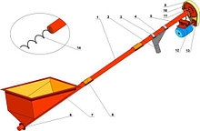 Транспортер наклонный шнековый