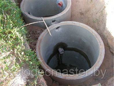 Монтаж канализации в частном доме, фото 2