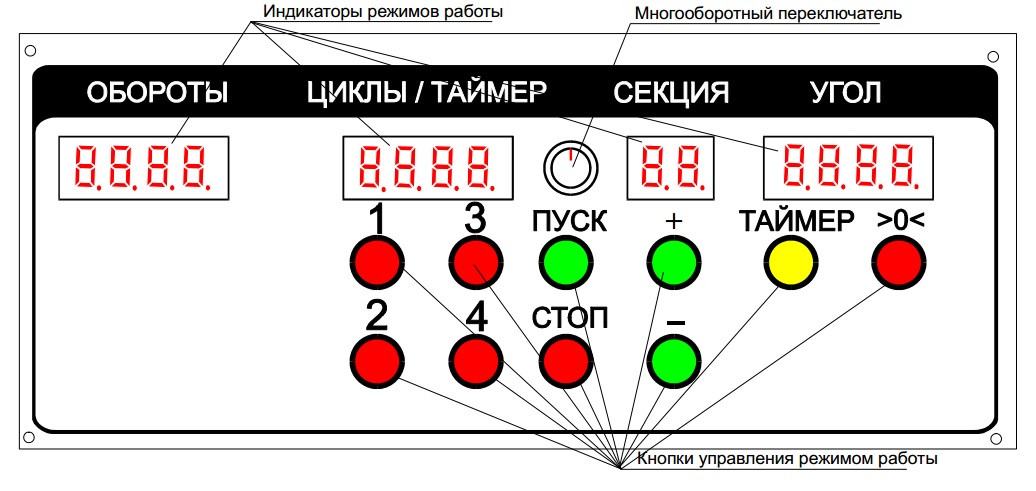 Тахосчетчик для стенда OS.18-05.МДВ - фото 2 - id-p37326854