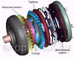 Ремонт гидротрансформатора АКПП