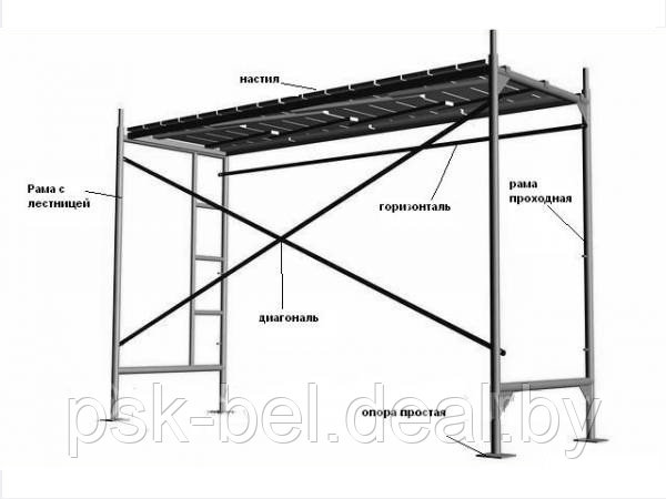 Рамные строительные леса ЛРСП-40 (новые) - фото 1 - id-p37647795