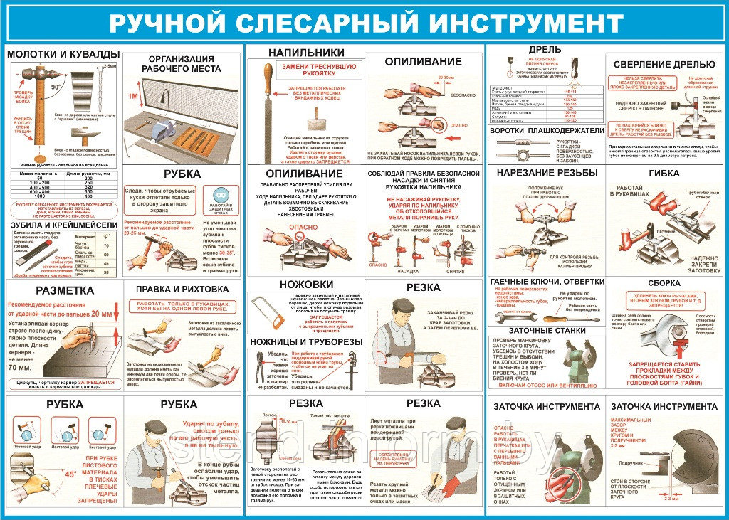 ПЛАКАТ ПО Охране труда Ручной слесарный инструмент №39а  р-р 40*57 см на ПВХ