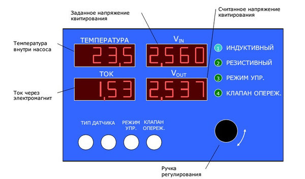 VE-PE-YZ тестер — Дизель Трейд