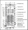 Водонагреватель косвенного нагрева Galmet Multi Power SGW (S)M 500 (3 сдвоенных теплообмен. контура) напольный, фото 2