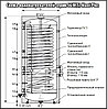 Водонагреватель косвенного нагрева Galmet Maxi Plus SGW (S)B 400 (2 сдвоенных теплообмен. контура) напольный, фото 2