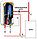 Комбинированный накопительный водонагреватель Atlantic MIXTE 80 N4 CWH 080 D400-2-B, фото 3