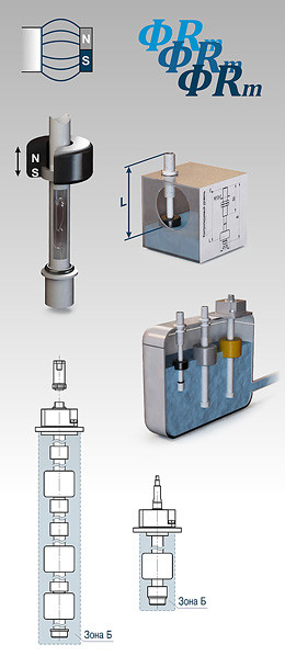 Магниточувствительные поплавковые датчики уровня