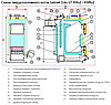 Котел низкотемпературный отопительный Galmet Zulu GT KWR Z 17, фото 2