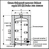 Буферная емкость Galmet Bufor SG(B) 200 (без теплообменного контура), фото 3