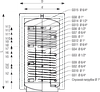 Буферная емкость Galmet Bufor SG(B)2W 720 с двумя теплообменными контурами, фото 3