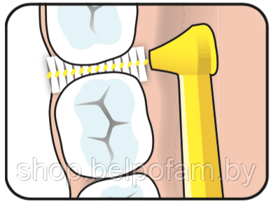 Межзубный ершик ТеРе Angle №2 (диаметр спиральки 0,5 мм), уп.6 шт - фото 3 - id-p40013115