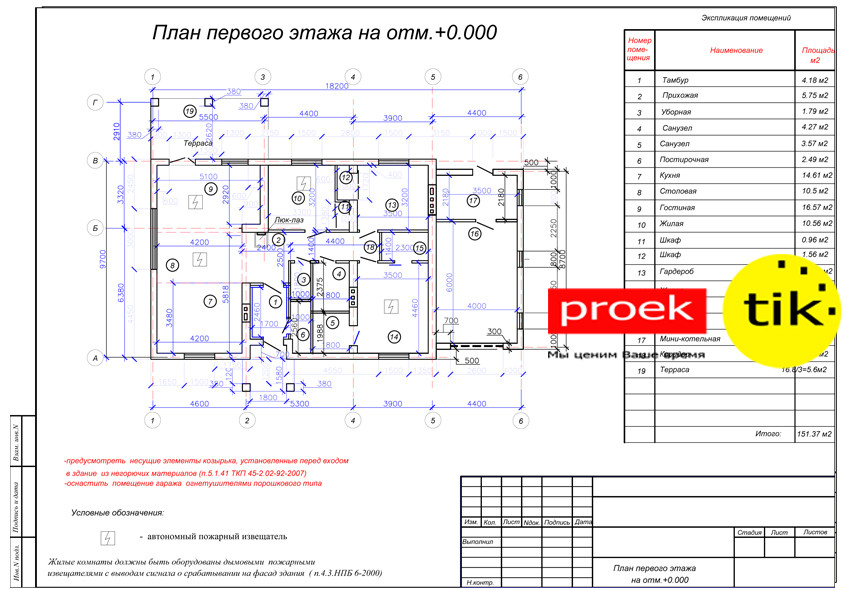 Проект одноэтажного жилого дома для согласования - фото 2 - id-p40104421