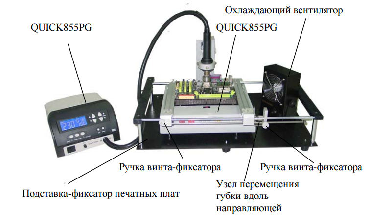 Инфракрасный паяльно-ремонтный комплекс QUICK7610 - фото 2 - id-p45199144