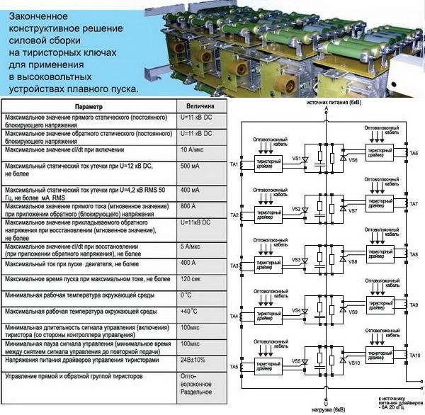 Тиристорная сборка (ключ высоковольтный) для пуска асинхронных двигателей. - фото 2 - id-p330316