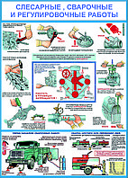 ПЛАКАТ 44в Слесарные, сварочные и регулировочные работы р-р 40*57 см на ПВХ