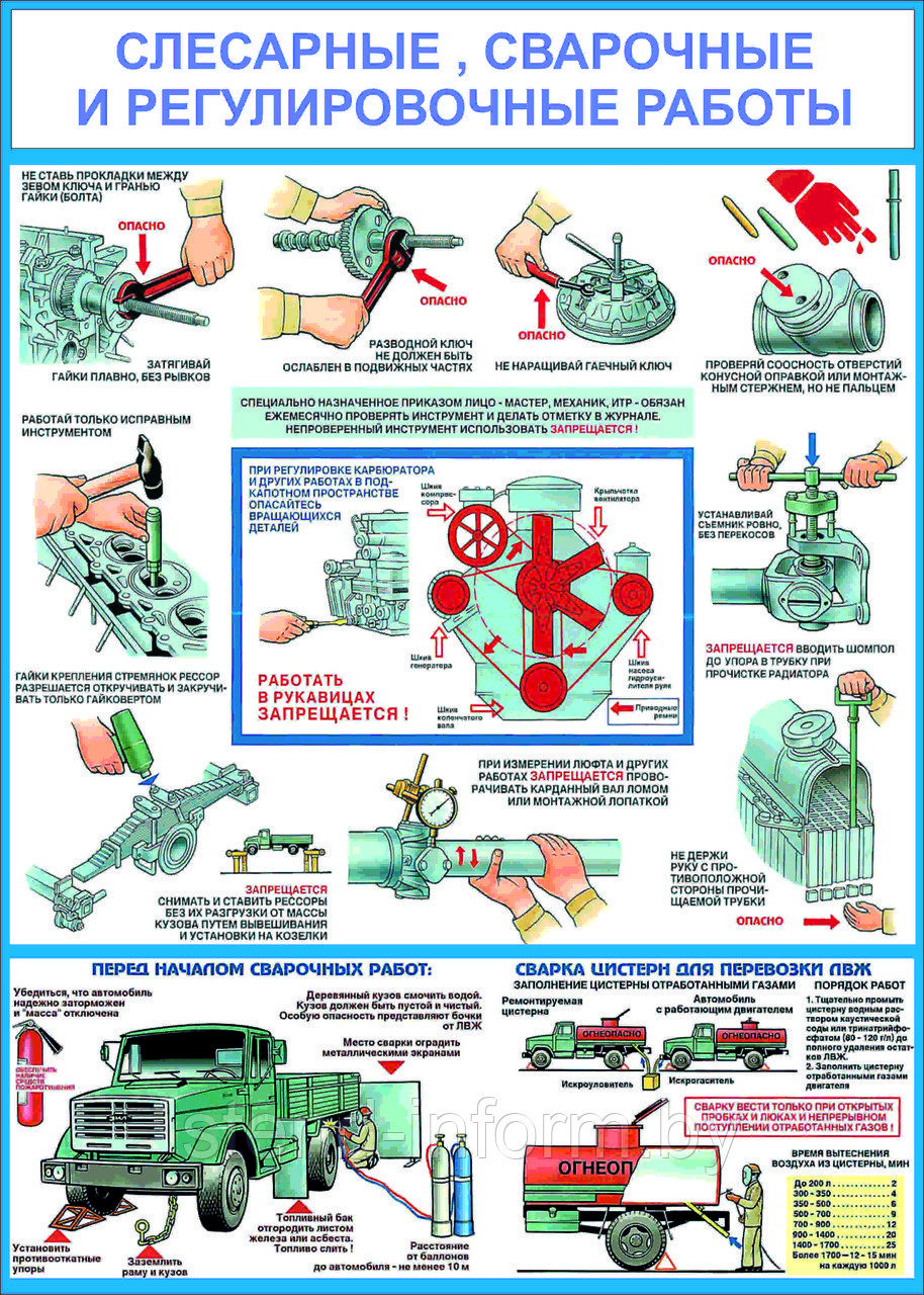 Техника безопасности при обслуживании. Слесарные и регулировочные работы. Безопасность труда при ремонте автомобилей. Техника безопасности при ремонте автомобиля. Слесарные сварочные и регулировочные работы.