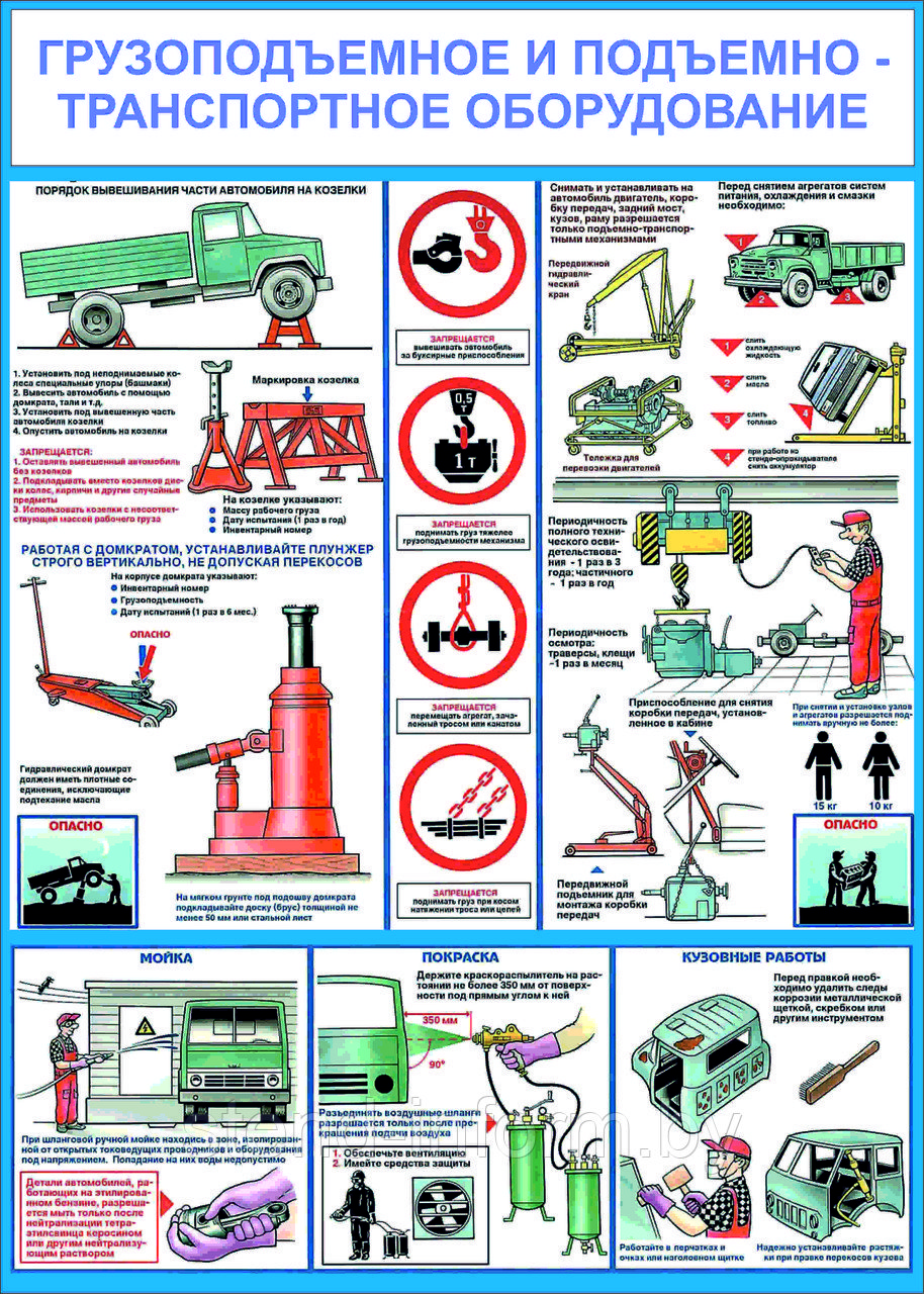 ПЛАКАТ 44д ГРУЗОПОДЪЕМНОЕ И ПОДЪЕМНО-ТРАНСПОРТНОЕ ОБОРУДОВАНИЕ р-р 40*57 см на ПВХ - фото 1 - id-p40680875