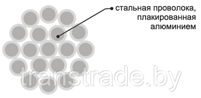 Грозозащитный трос ГТК 20-0/70- 9,1/60 ТУ 3500-001-86229982-2010