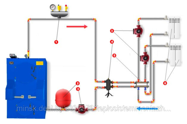 схема подключения котла, монтаж котельного