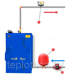 Схемы подключения твердотопливного котла