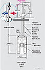 Система мгновенного кипячения InSinkErator Aqua Hot 98° F-HC3300BR, фото 4