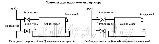 Подключение радиаторов отопления, технические характеристики,  Fondital