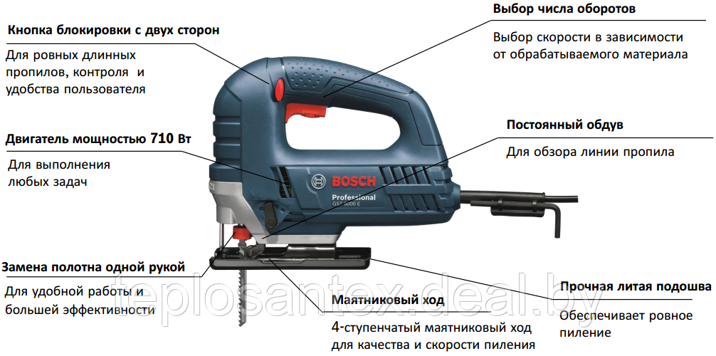 Лобзик электрический BOSCH GST 8000 E в коробке (710 Вт, пропил до 80 мм) купить в Гомеле - фото 2 - id-p41780210