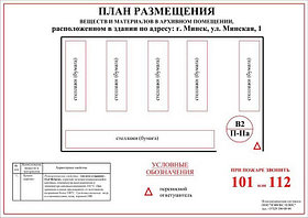 Схема размещения материалов на складе
