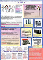 ПЛАКАТ №122 ПОВАР р-р 40*57 см на пластике