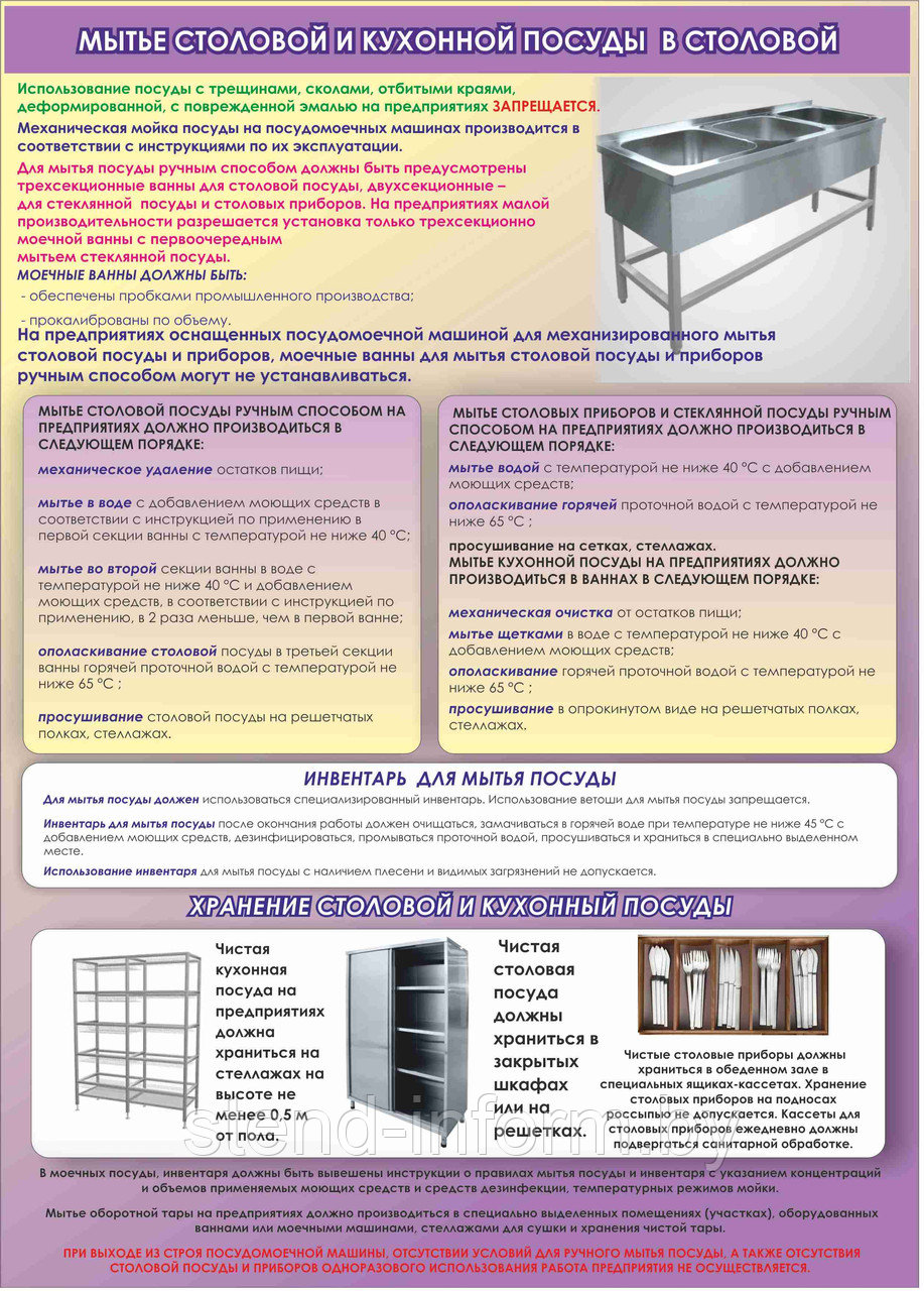 ПЛАКАТ №123 Мытье столовой и кухонной посуды  р-р 40*57 см на пластике
