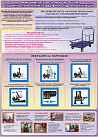 ПЛАКАТ №134 Перемещение грузов с помощью тележек, подъемных средств или ср механ-и р-р 42*57 см на пластике