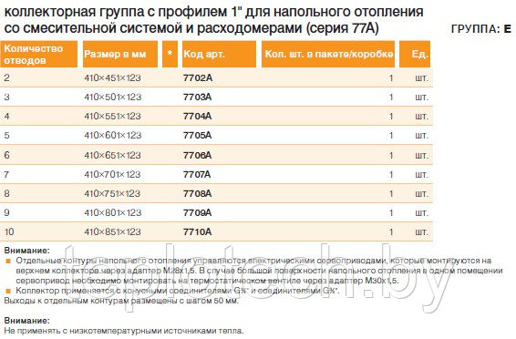 Коллектор для подпольного отопления, KAN