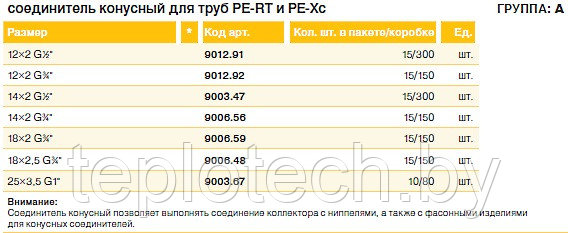 Соединитель, KAN, PPSU, соединитель конусный, монтаж отопления