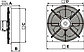 Осевые вентиляторы ВО-220В, фото 2