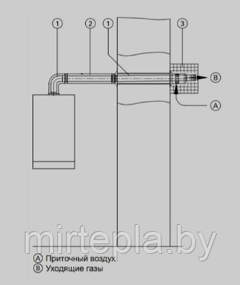 Viessmann Vitopend 12 кВт 100-WH1D Газовый котел - фото 6 - id-p43196058