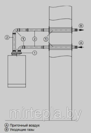 Viessmann Vitopend 12 кВт 100-WH1D Газовый котел - фото 7 - id-p43196058