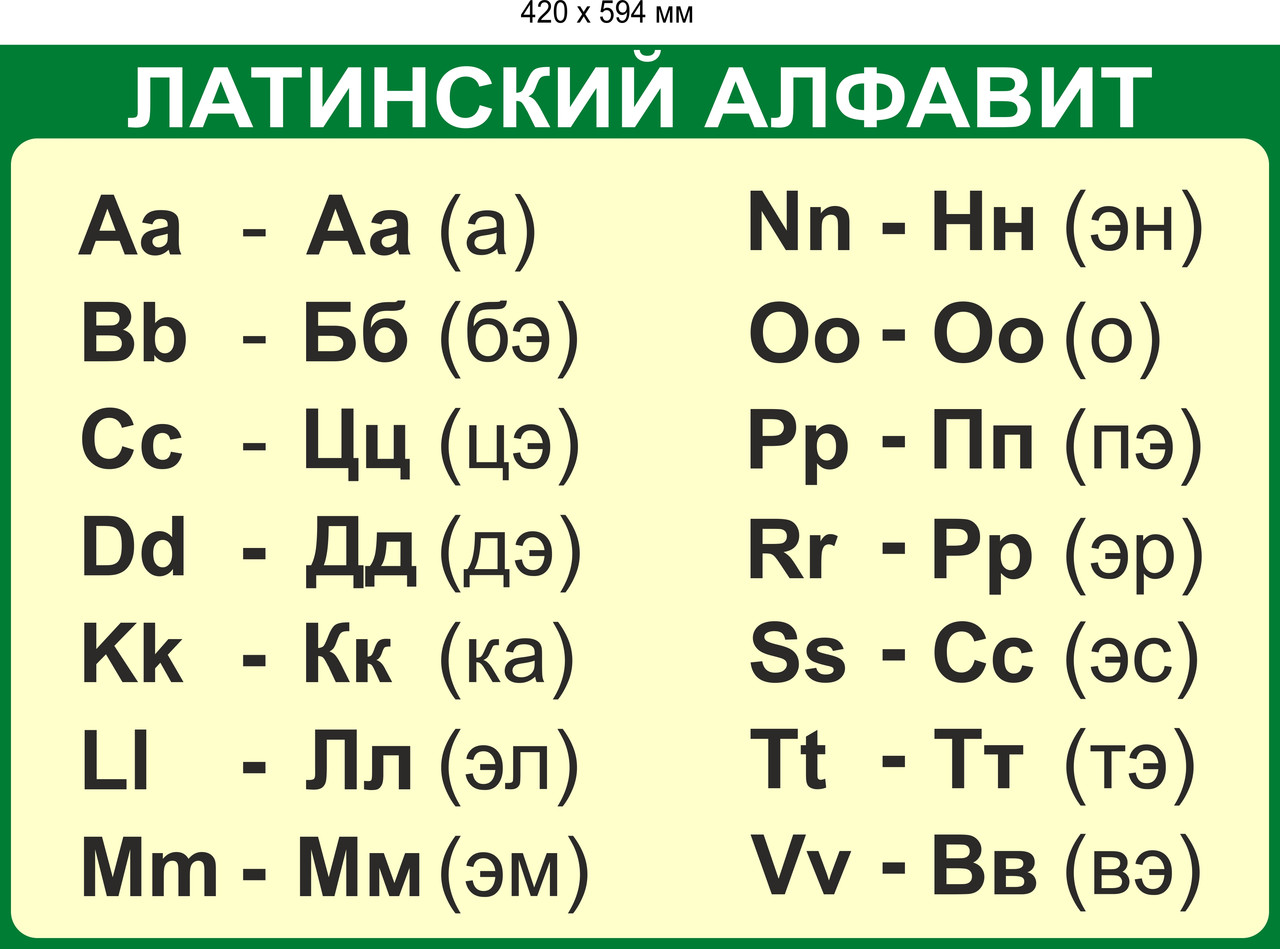 Стенд "Латинский алфавит"420*594 мм  